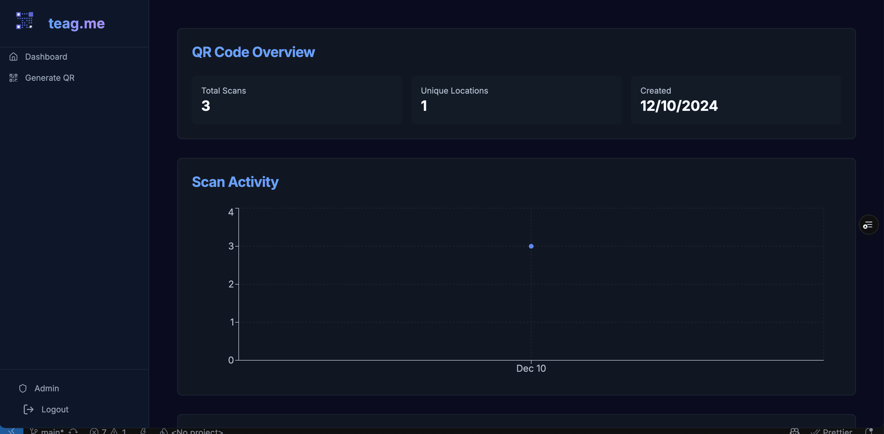 teag.me URL Shortener